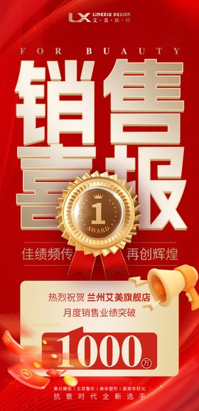 医美机构喜报海报