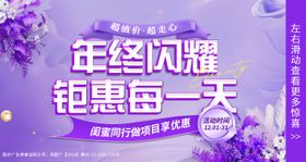 医美顶部轮番图