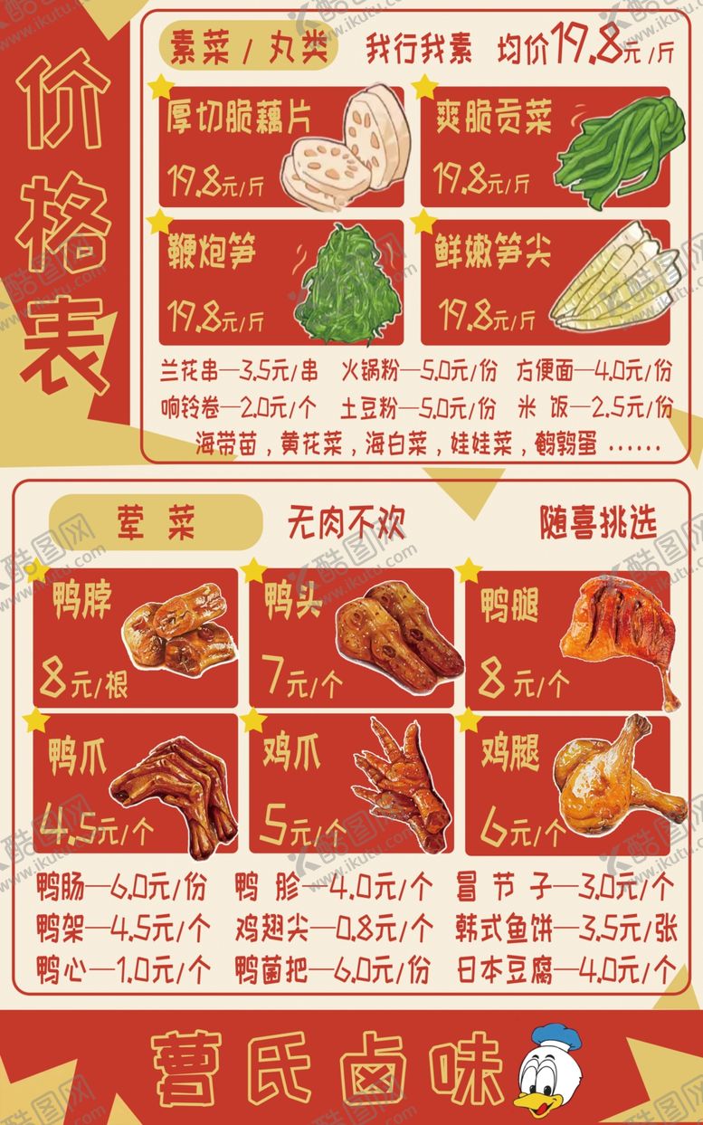 编号：12549702181325443538【酷图网】源文件下载-曹氏鸭脖价目表