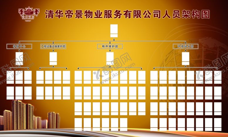 编号：10978105050442267089【酷图网】源文件下载-物业人员构架图