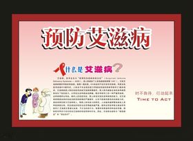 什么是艾滋病