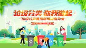 垃圾分类宣传场景