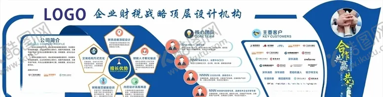 编号：28605006281640558764【酷图网】源文件下载-企业文化墙