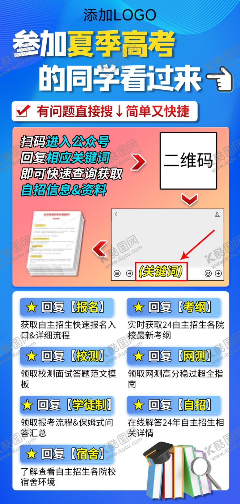 编号：36185302230926054212【酷图网】源文件下载-公众号关注