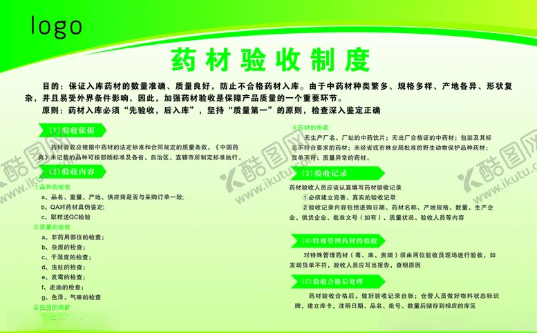编号：46887006280940512772【酷图网】源文件下载-药材验收制度