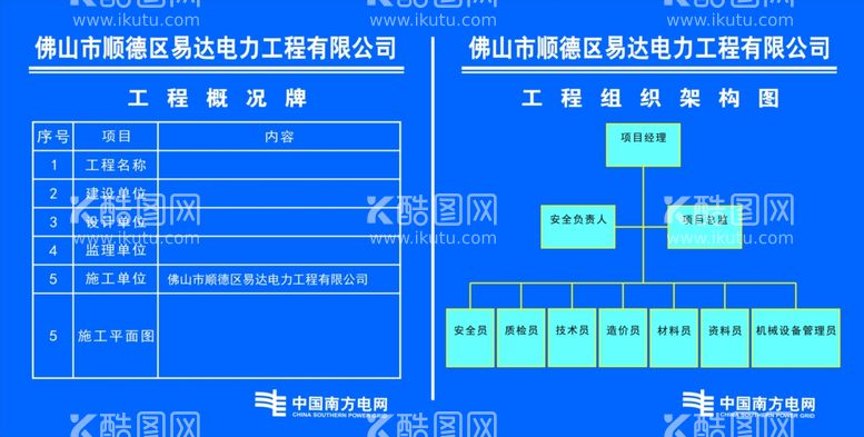 编号：26079611240031054985【酷图网】源文件下载-工地概况牌