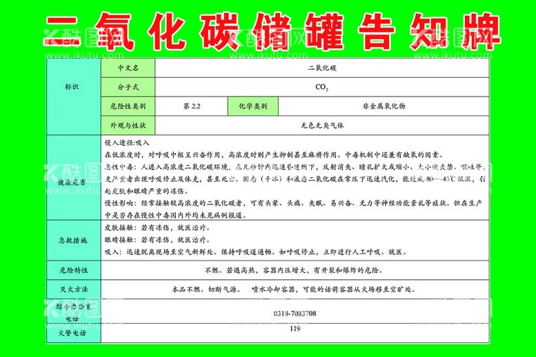 编号：57567411192140162289【酷图网】源文件下载-二氧化碳储罐告知牌