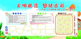 初中七年级宣传栏展板