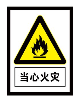 当心火灾