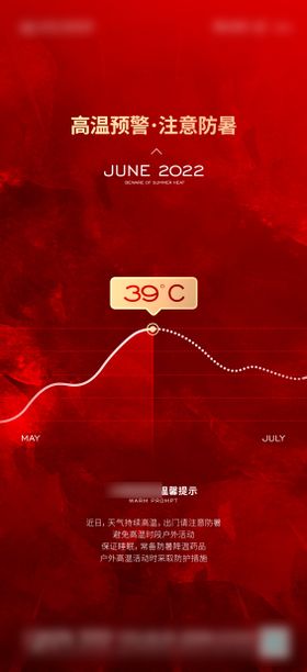 地产高温预警微信海报