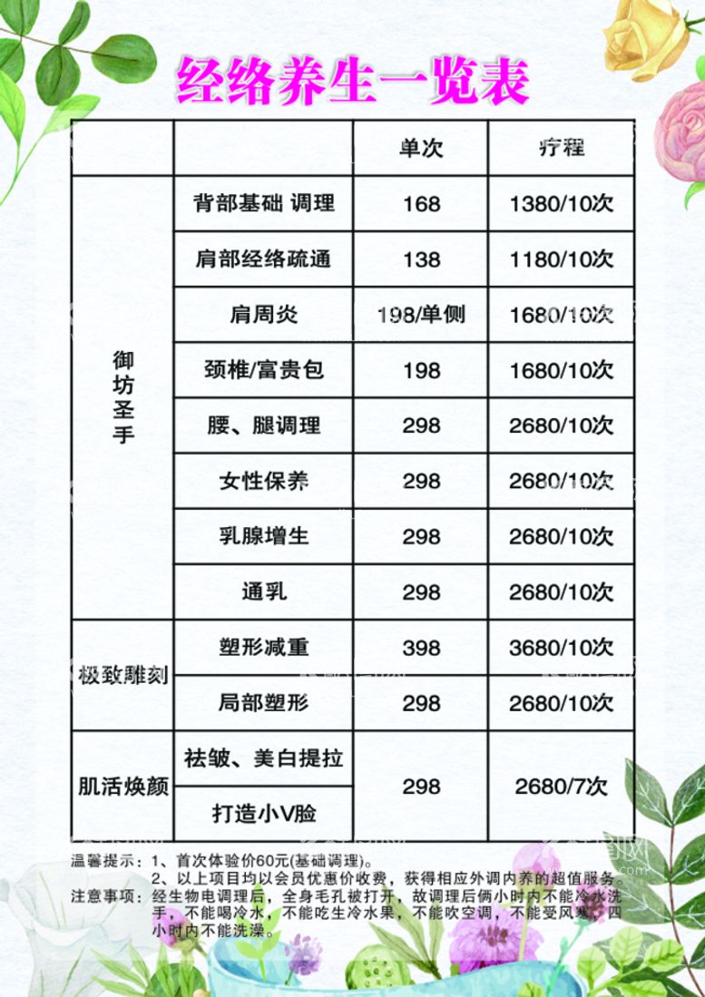 编号：71578411161642427686【酷图网】源文件下载-经络养生价格表