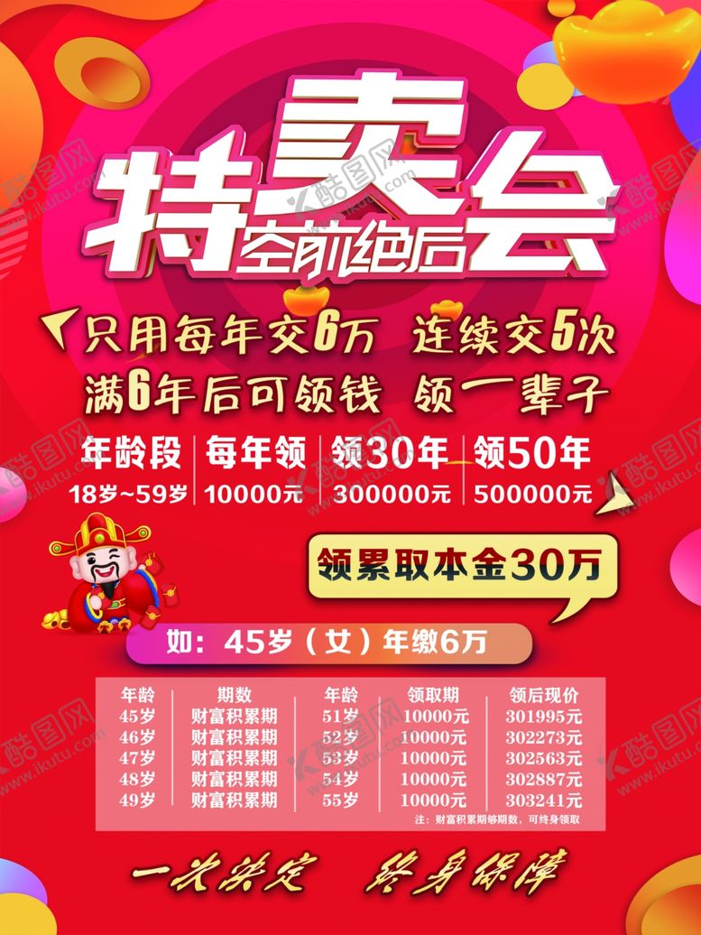 编号：71164609231739453095【酷图网】源文件下载-特卖会海报