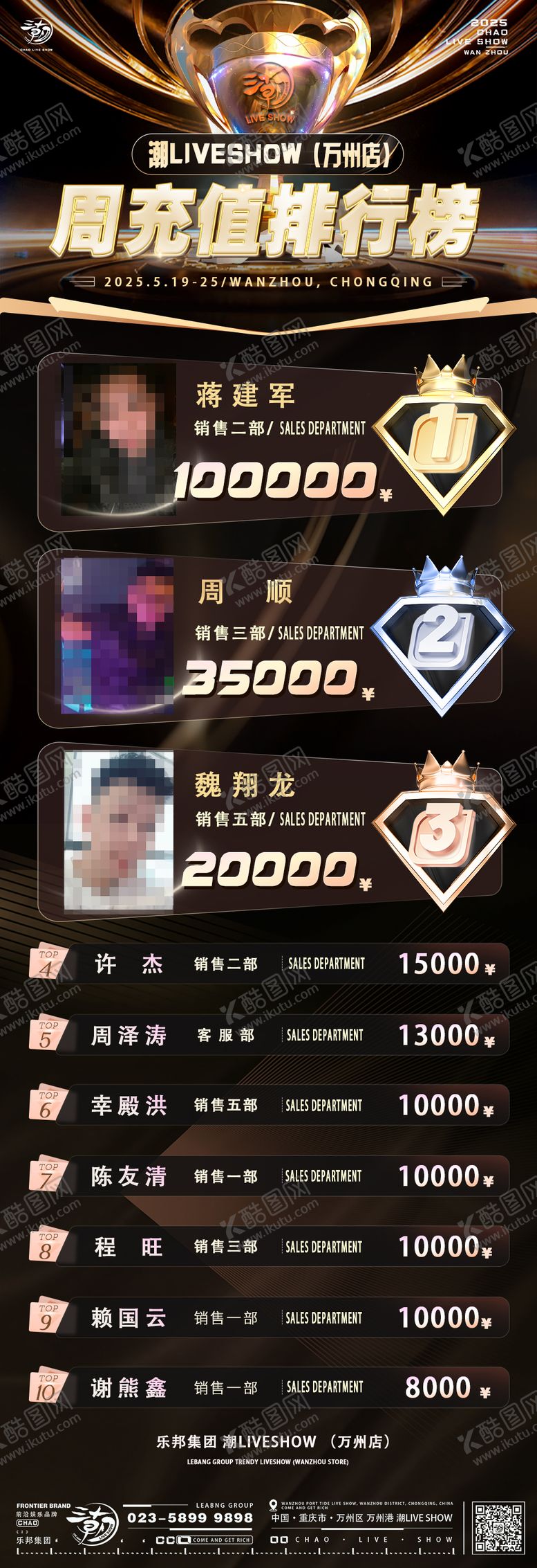 编号：80565912081733034129【酷图网】源文件下载-业绩榜