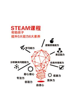 STEAM课程