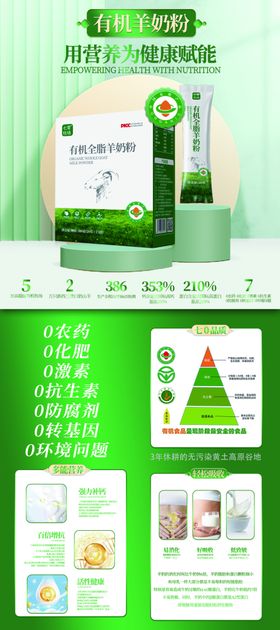 羊奶粉海报
