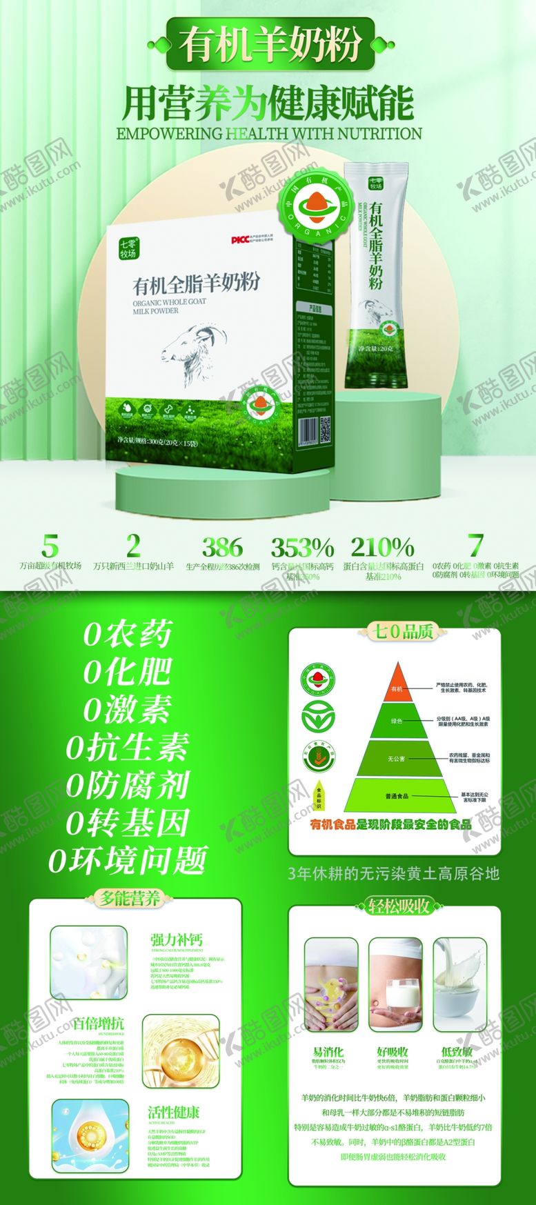 编号：69891806291651277111【酷图网】源文件下载-羊奶粉海报