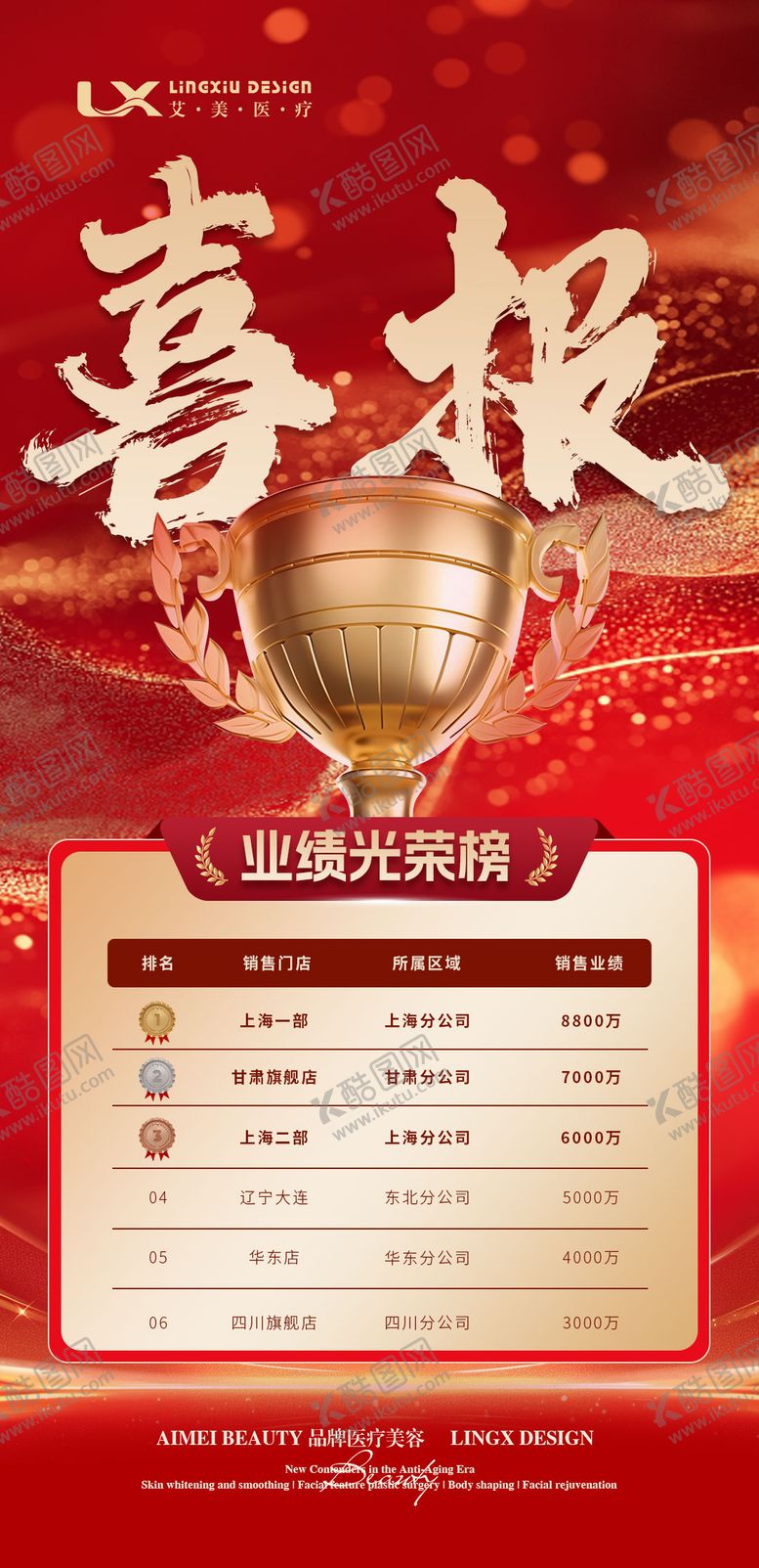 编号：37436602280234158815【酷图网】源文件下载-销冠喜报业绩光荣榜