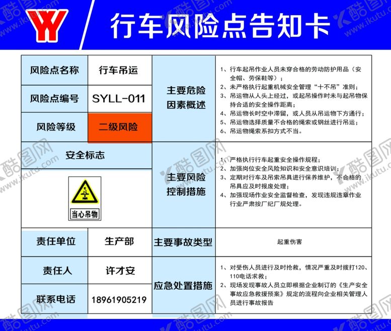 编号：41960407140539102844【酷图网】源文件下载-行车风险点告知卡
