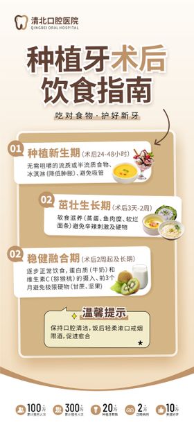 种植牙术后饮食指南科普海报