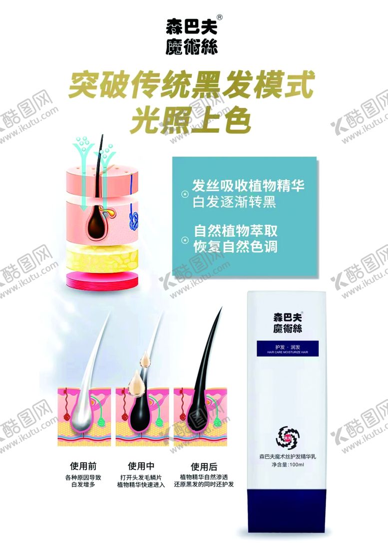 编号：37634712030906253821【酷图网】源文件下载-头皮养护