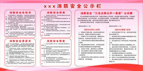 消防安全公示栏