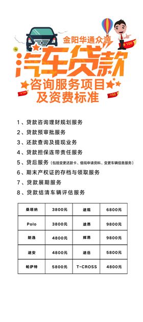 汽车贷款展架