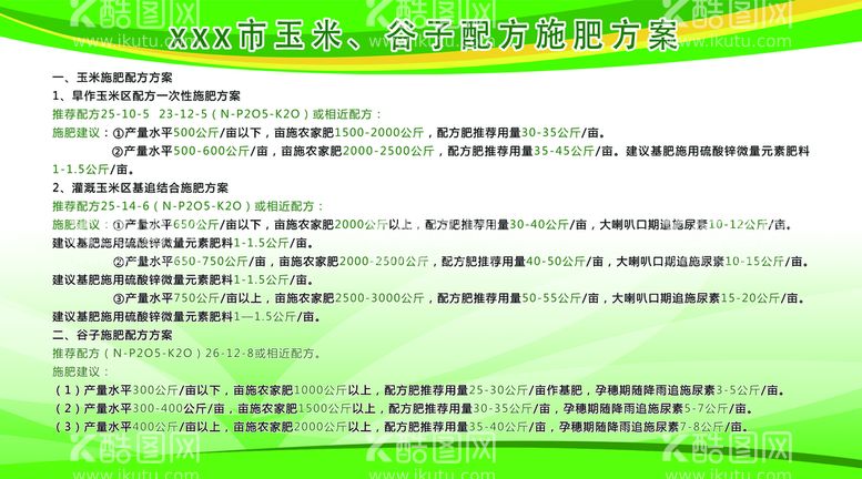 编号：41655610151650132139【酷图网】源文件下载-玉米谷子配方施肥方案