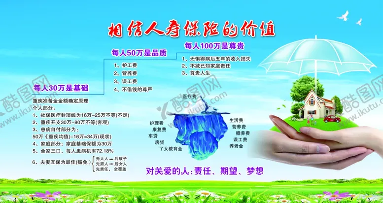 编号：29296104062108003372【酷图网】源文件下载-保险公司展板