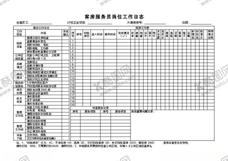 编号：73652909150759541102【酷图网】源文件下载-客房服务员岗位工作日志