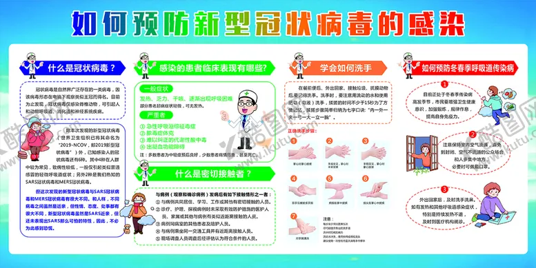 编号：43928709210454587143【酷图网】源文件下载-如何预防新型冠状病的感染