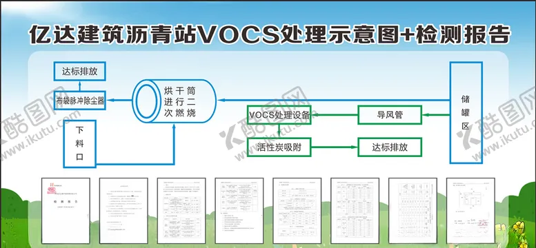 编号：14665103280040347095【酷图网】源文件下载-环保设施处理流程示意图