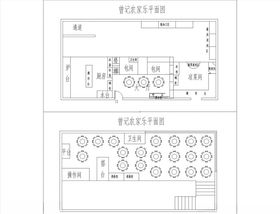 农家乐布局图