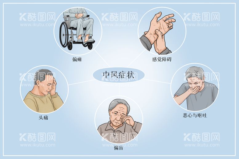 编号：19478509302013558519【酷图网】源文件下载-中风