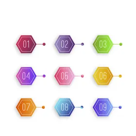 项目编号顺序数字标题数字序