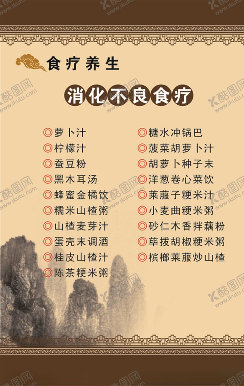 编号：75034410220738581824【酷图网】源文件下载-消化不良