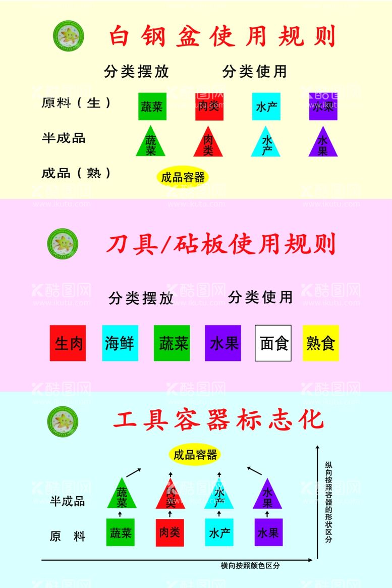 编号：43011203181328043214【酷图网】源文件下载-食堂卫生