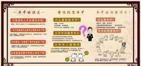 卒中科普指示手册