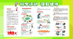 健康运动展板