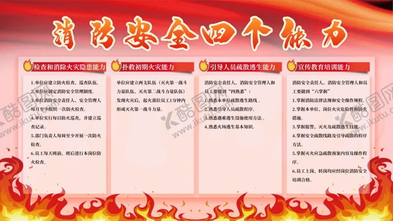 编号：65844704172046045108【酷图网】源文件下载-消防安全