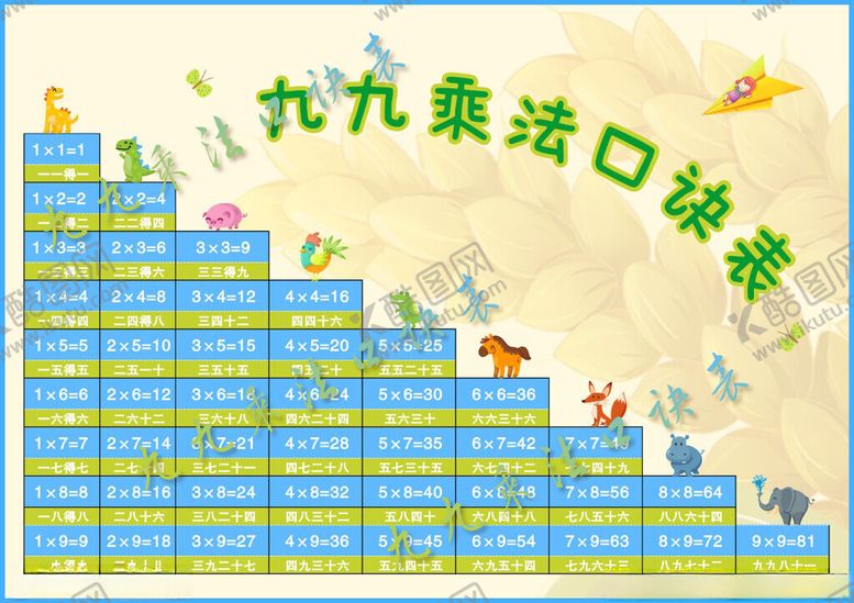 编号：99333002141035417179【酷图网】源文件下载-九九乘法口诀表