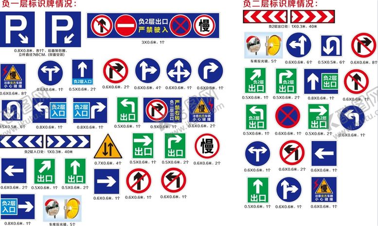 编号：37792310260144023930【酷图网】源文件下载-停车场标识标牌
