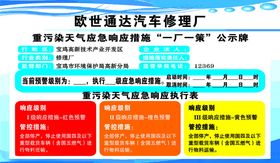 雾霾天气应急公示牌