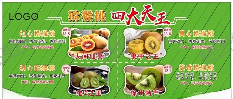 编号：93145310061555346550【酷图网】源文件下载-猕猴桃海报简介