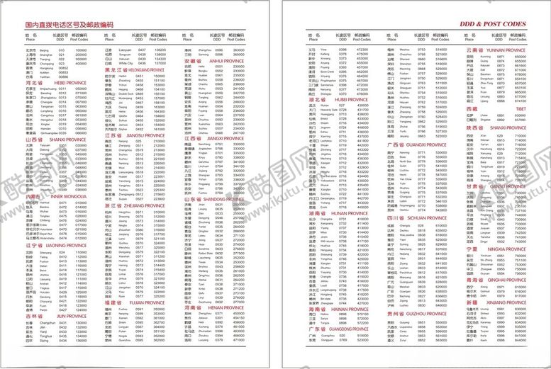编号：40485302221045527791【酷图网】源文件下载-国内直拨电话区号及邮政编码