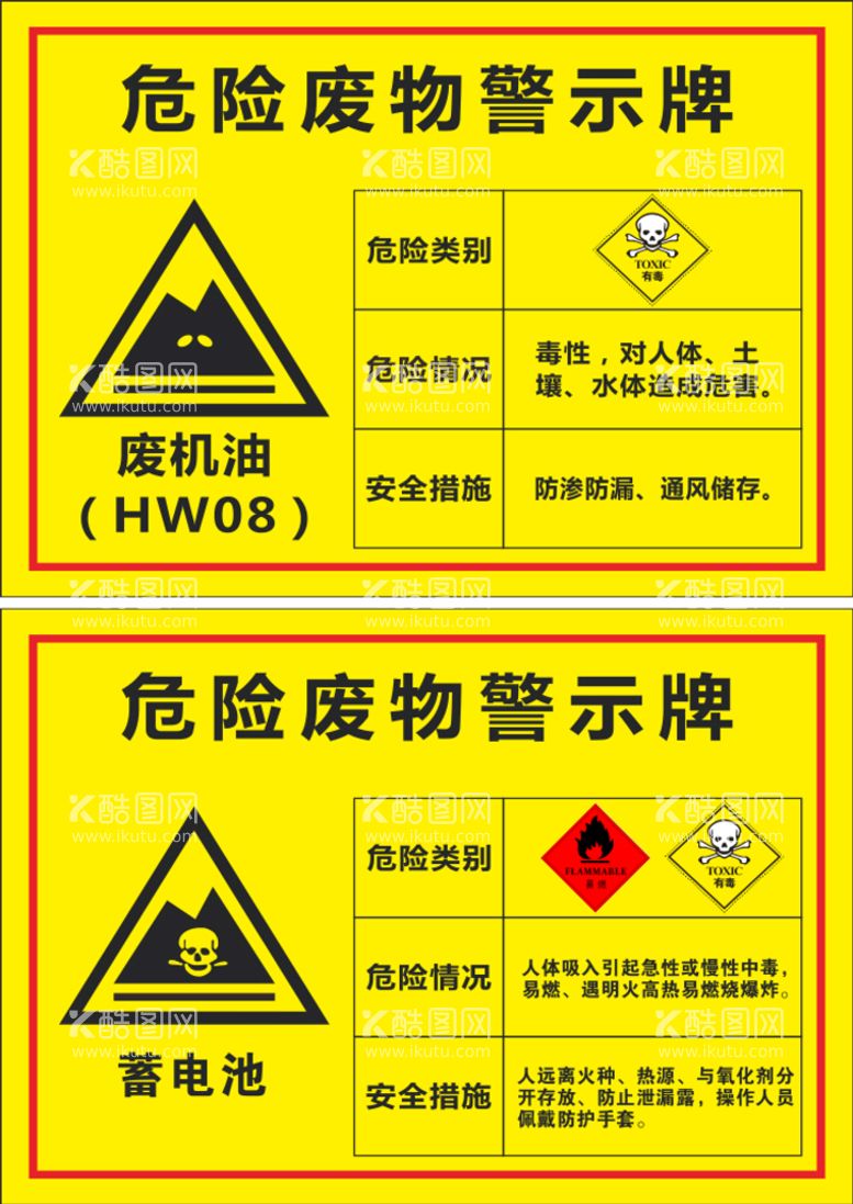 编号：78019901201822342114【酷图网】源文件下载-危险废物