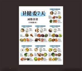 卫健委7天减脂食谱