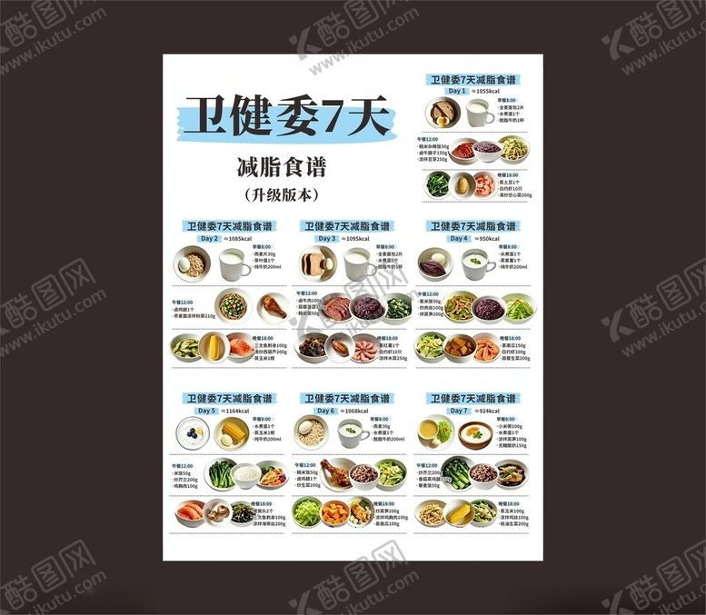 编号：44126805011814393952【酷图网】源文件下载-卫健委7天减脂食谱