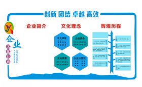 企业文化建设