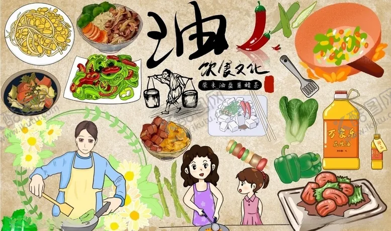编号：47175506281535575173【酷图网】源文件下载-炒菜背景墙PSD模板下载