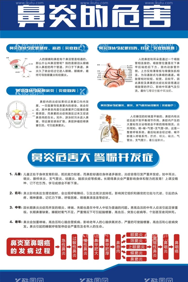 编号：36984212291243131196【酷图网】源文件下载-鼻炎的危害